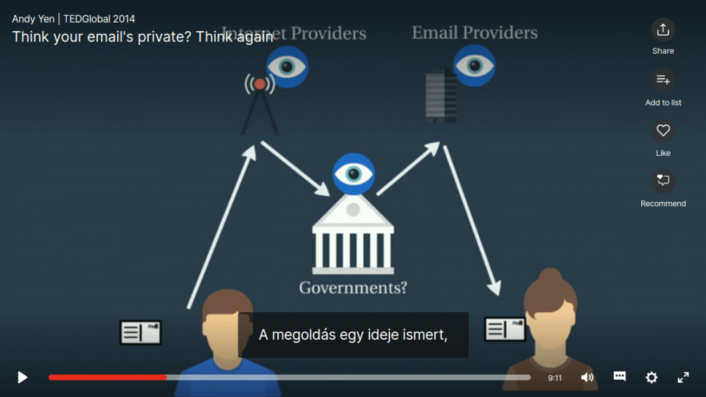 TED-protonmail-andy-yen-ceo-biztonsagos-levelezes